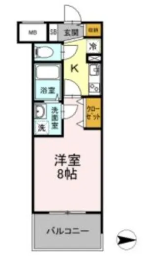 D-room早稲田 309