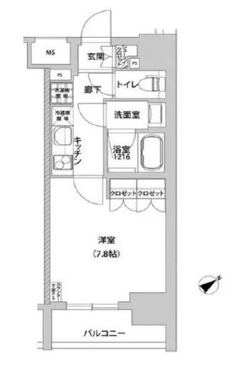 メトロステージ上野 609