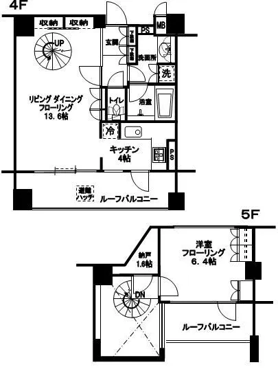 セントラルレジデンス北青山アクシルコート 4F