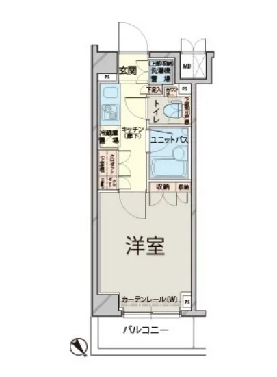 ルーブル目黒不動前 402