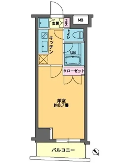 カスタリア東日本橋2 703