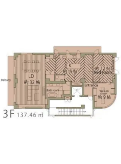 グランストーリー代々木上原 3F