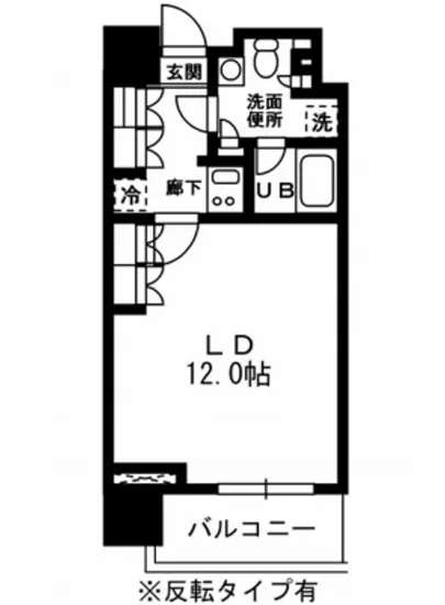 レジディア杉並方南町 805