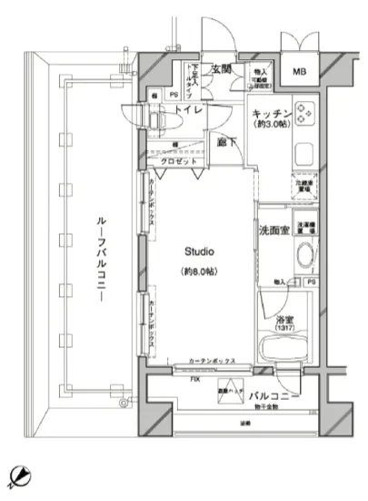 ダイナシティ文京根津 608