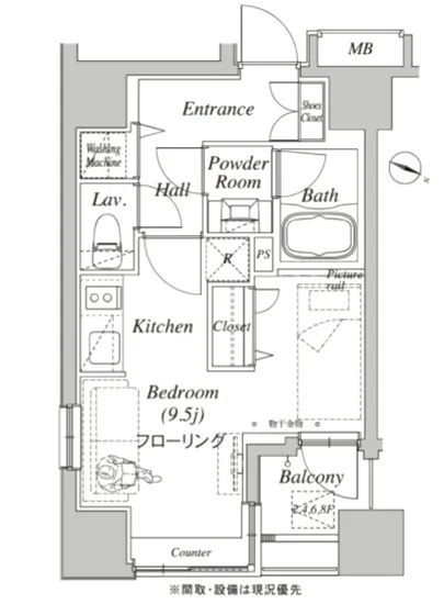 カーサスプレンディッド一番町 701