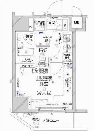 コンシェリア新橋 904