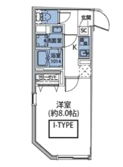 ルネサンスコート中目黒 401