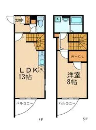 パセオ池尻大橋 401