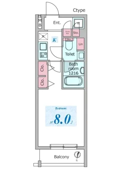 ドゥーエ板橋区役所前 204