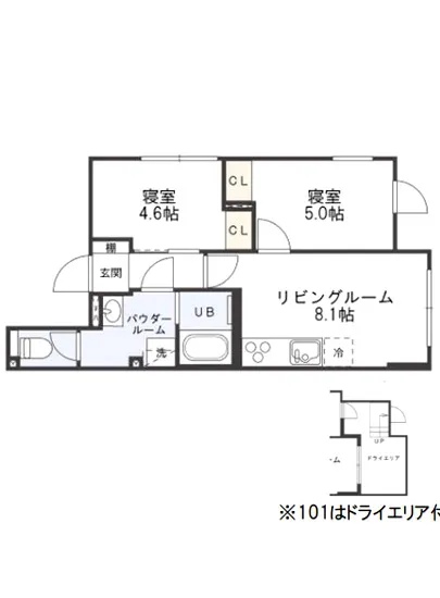 パセオ都立大学ノース 201