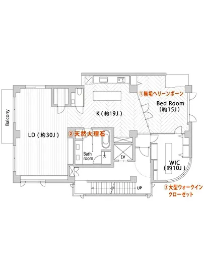 グランストーリー代々木上原 2F