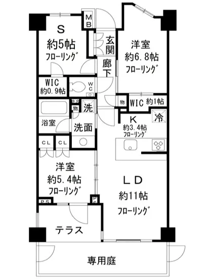 ザ・パークハウス浜田山 102