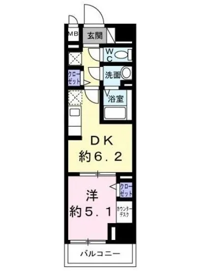 スアヴィス三ノ輪 102