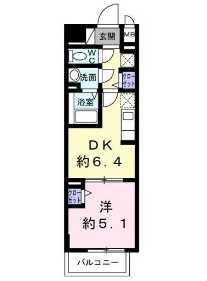 スアヴィス三ノ輪 302