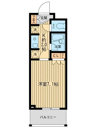 エコロジー東陽町プロセンチュリー 406