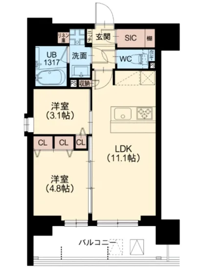 スプランディッド南千住DUE 201