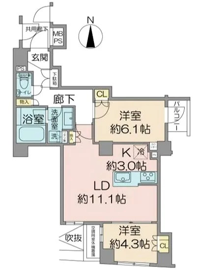 センチュリー初台 2F