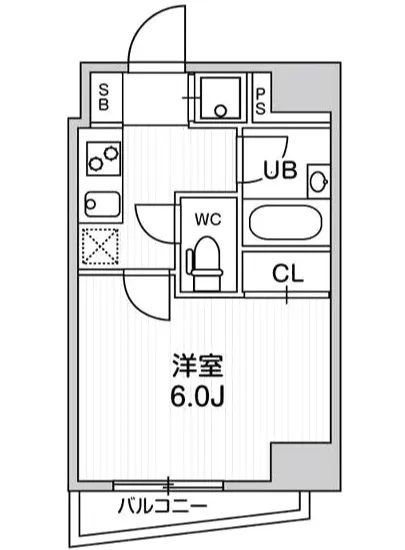 コンシェリア新橋 601