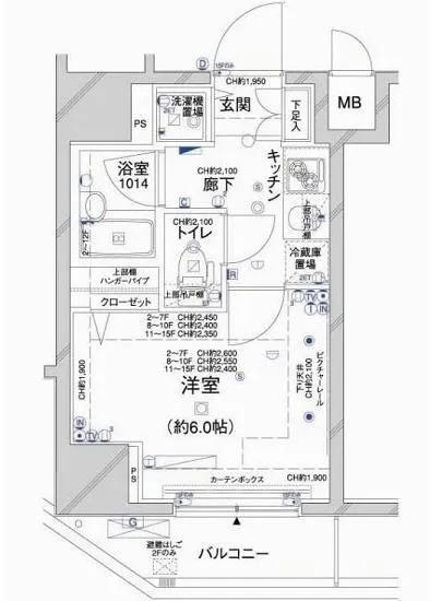 コンシェリア新橋 804