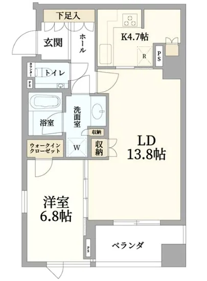 プレミスト南青山 5F