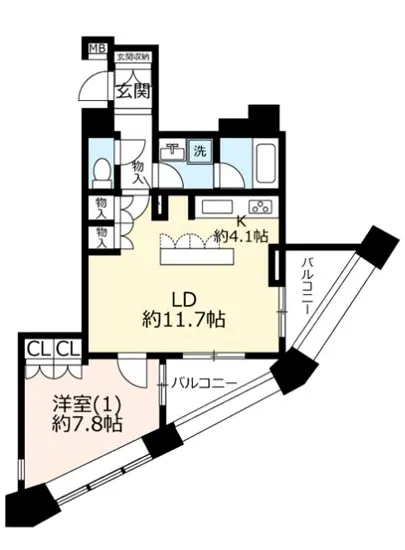 中目黒アトラスタワー 22F