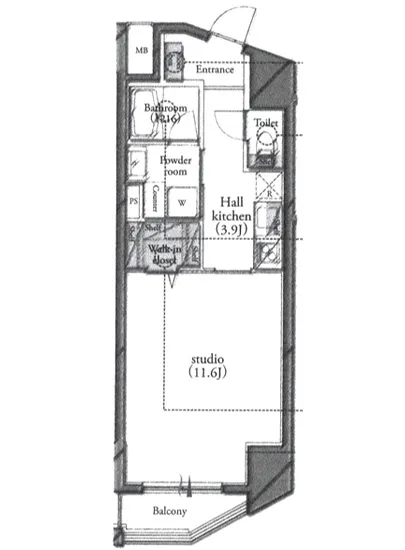 シティインデックス武蔵小山 801