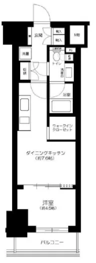 ザ・パークワンズ渋谷本町 13階