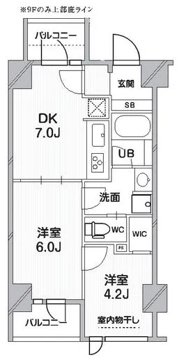 ドゥーエ錦糸町 902