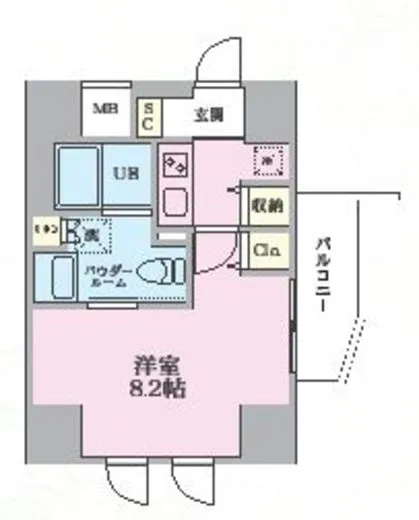 シュブラン大井町 802