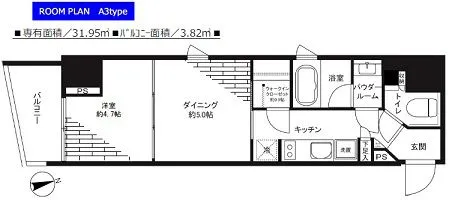 パークリュクス新宿御苑前mono 8階