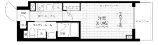 ステージグランデ京急蒲田 1階