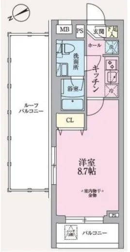 ARKMARK東中野 (アークマーク東中野) 5階