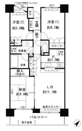 隅田川パーク・ホームズ 9階