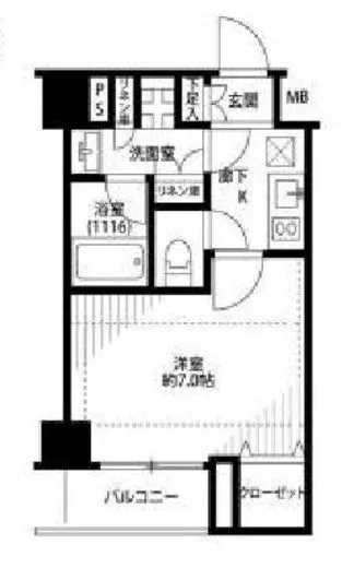 プレール・ドゥーク西新宿5丁目 8階