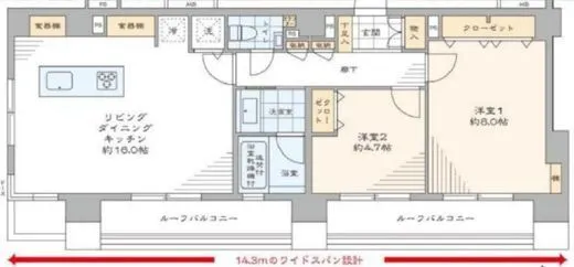 ダイアパレス赤坂 8階