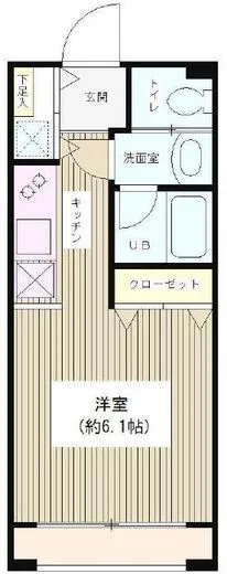 アートミルレ自由が丘 203