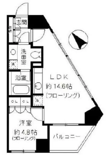 ニューシティアパートメンツ千駄ヶ谷2 201