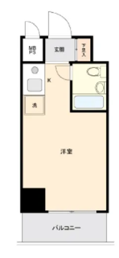 ONE ROOF FLAT NISHIWASEDA 805