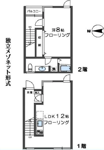 アビターレ神宮前 A3