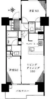 セントラルプレイス新宿御苑前 8階