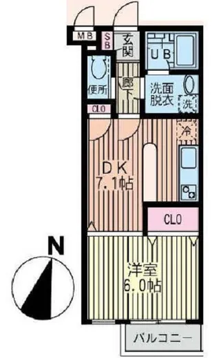 ヴェルデ柿の木坂 303