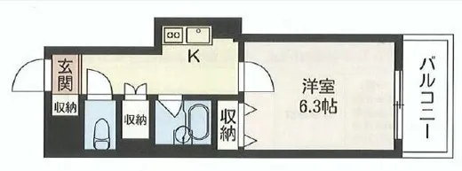 エスティメゾン神田 201