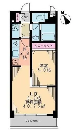 リヴェール三軒茶屋 102