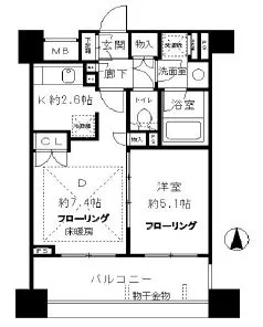 プライア渋谷 8階