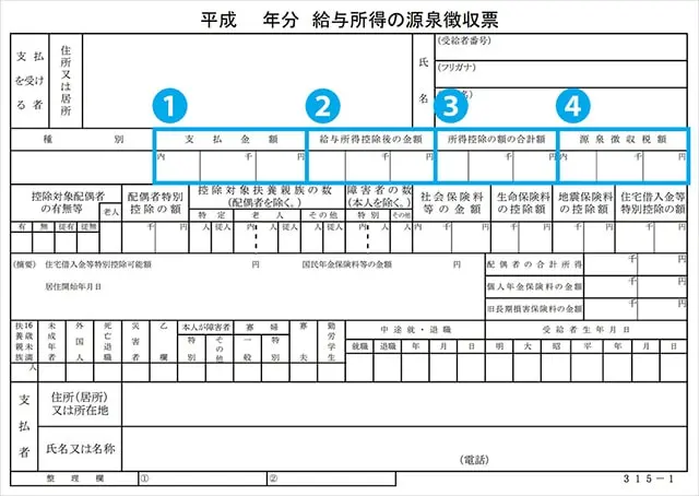 源泉徴収票